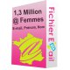 1,3 Million Emails Femmes France B2C